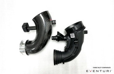 Eventuri Matte Carbon Fibre Turbo Inlets - BMW G90 | G99 M5 - Evolve Automotive
