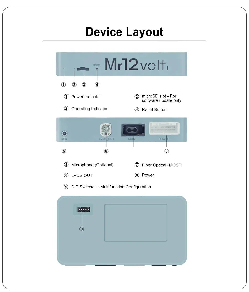 Mr12Volt Jaguar XF, XFR, XK, XKR - High End Audio MOST Bus CarPlay & AA Interface OEM mic support - Evolve Automotive
