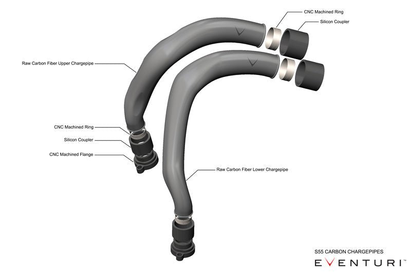 Eventuri Carbon Fibre Charge Pipe Set - BMW F80 M3 | F82 | F83 M4 Coupe | Convertible | F87 M2 Competition - Evolve Automotive