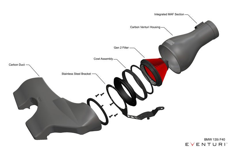 Eventuri Carbon Fibre Intake System - BMW F40 M135i | 128Ti | F44 M235i - Evolve Automotive