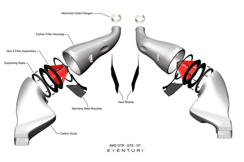 Eventuri Carbon Fibre Intake System - Mercedes AMG GT | GTS | GTR (C190/R190) - Evolve Automotive