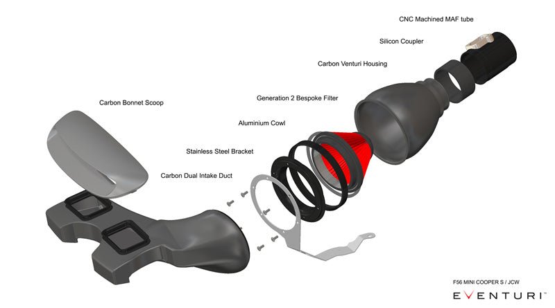 Eventuri Carbon Fibre Intake System - Mini F54 | F55 | F56 Cooper S | JCW - Evolve Automotive