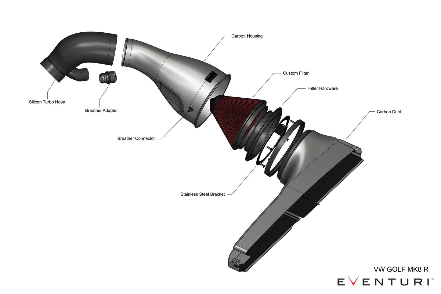 Eventuri Carbon Fibre Intake System - VW Golf MK 8 GTI - Evolve Automotive